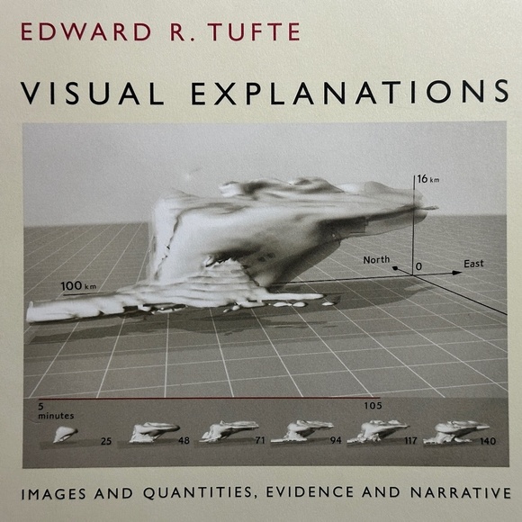 Edward Tufte Visual Explanations: Images and Quantities, Evidence, and Narrative - Picture 1 of 11